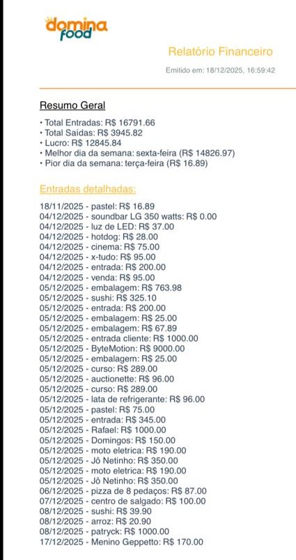 Relatórios financeiros Dom